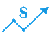 Sales Budget Planning