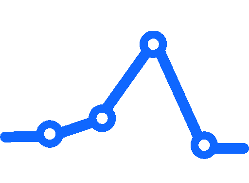 Capacity Production Planning